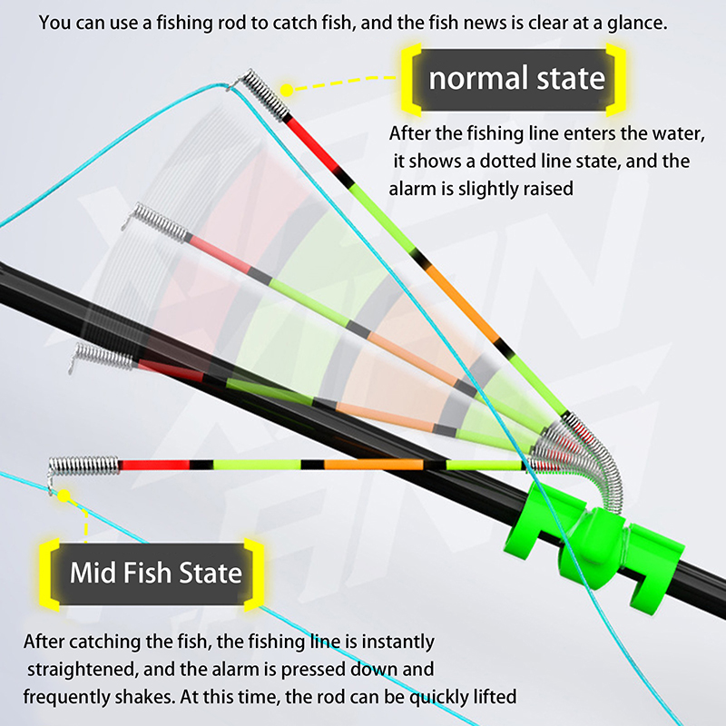 Night Float Fishing - Bâton lumineux de pêche amovible et