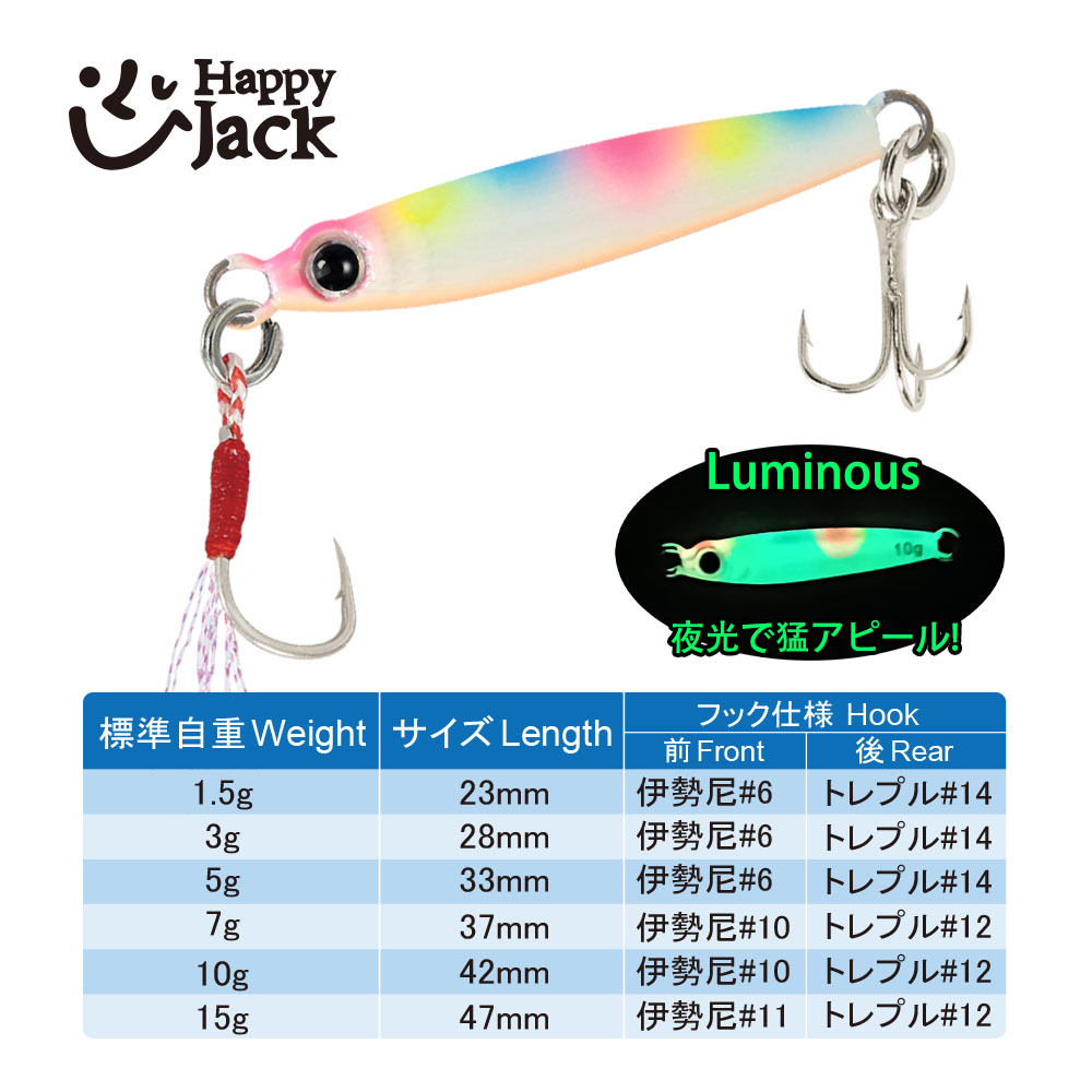 HappyJack Nouveau Micro Jig Mé - Jig Head Lure avis et prix
