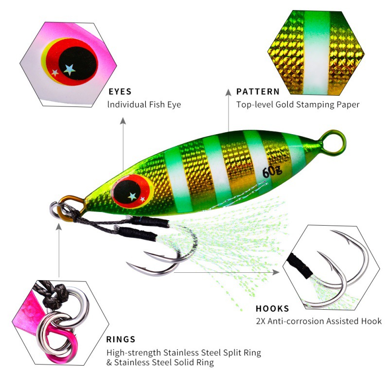 Métal lent gabarit leurre dur  - Jig Head Lure avis et prix