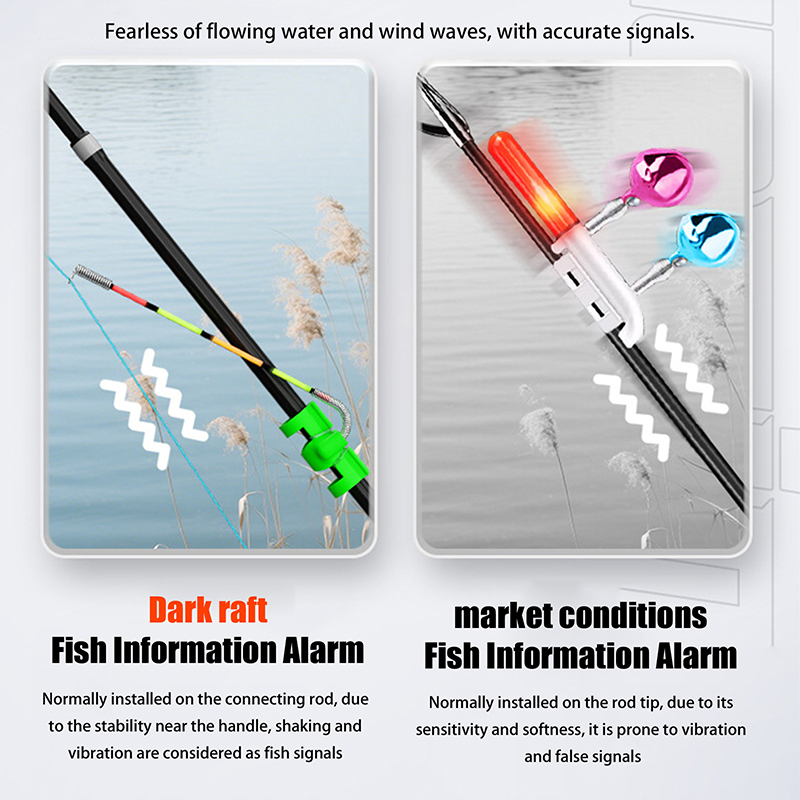 Bâton lumineux de pêche amovib - Night Float Fishing avis et prix